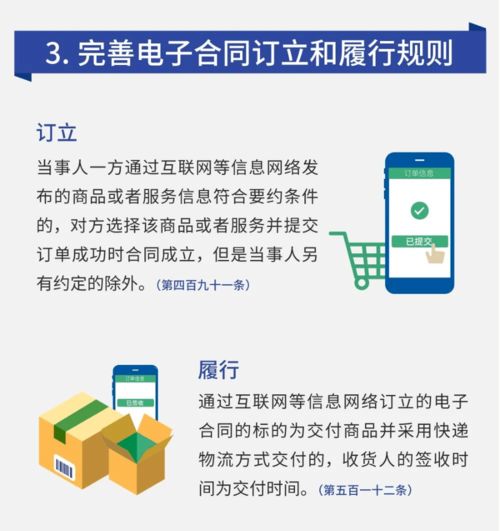 一圖讀懂 民法典中的網(wǎng)絡(luò)安全（廣東生態(tài)環(huán)境）